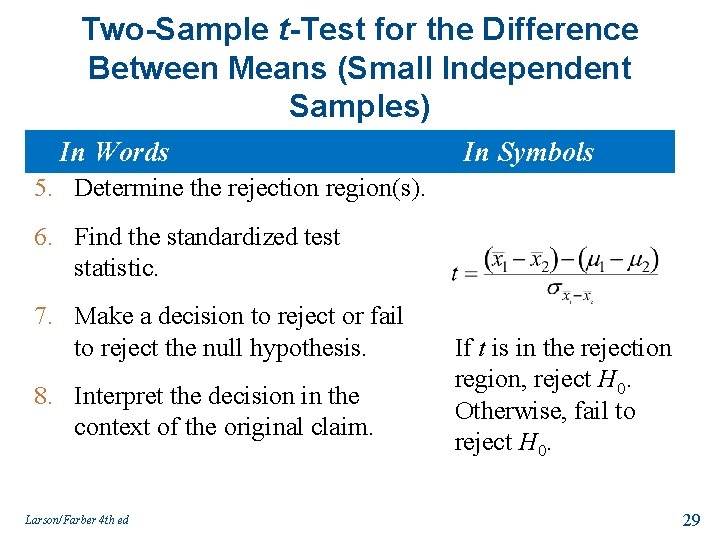 Two-Sample t-Test for the Difference Between Means (Small Independent Samples) In Words In Symbols