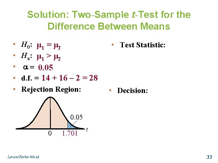 Solution: Two-Sample t-Test for the Difference Between Means • • • H 0: μ