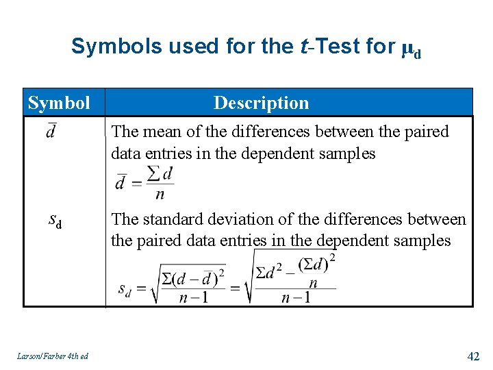 Symbols used for the t-Test for μd Symbol Description The mean of the differences