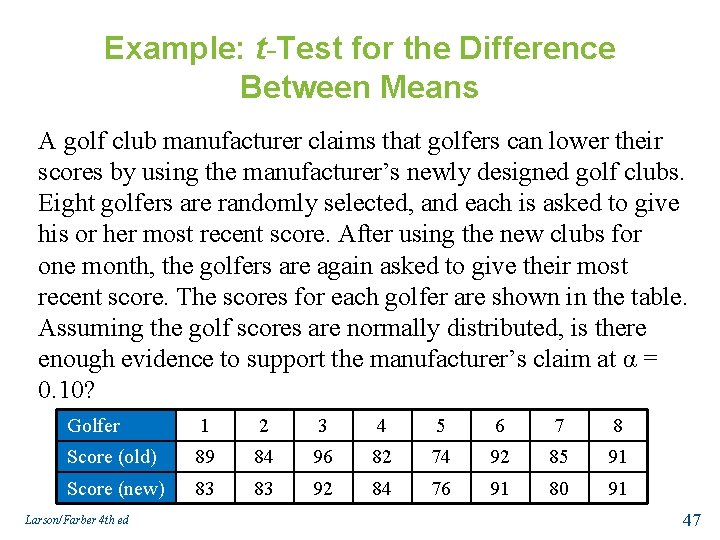 Example: t-Test for the Difference Between Means A golf club manufacturer claims that golfers