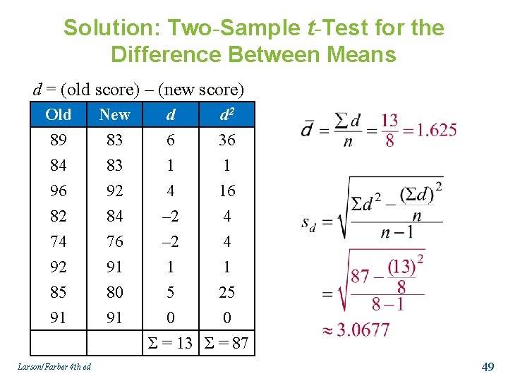 Solution: Two-Sample t-Test for the Difference Between Means d = (old score) – (new
