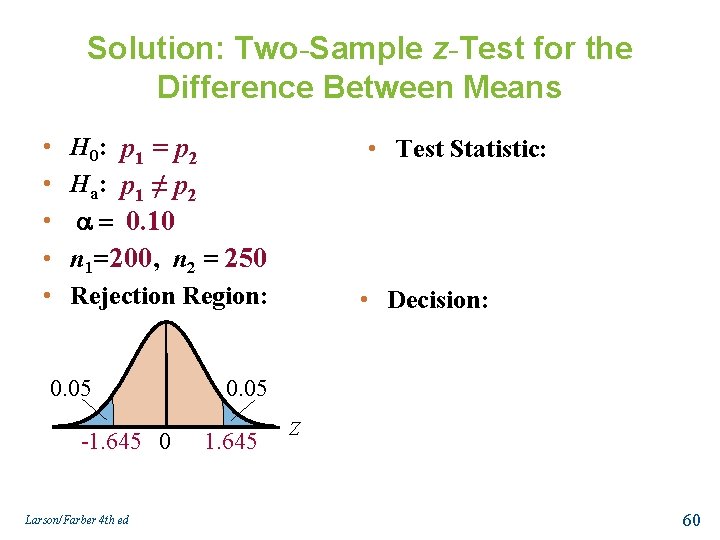 Solution: Two-Sample z-Test for the Difference Between Means • • • H 0: p