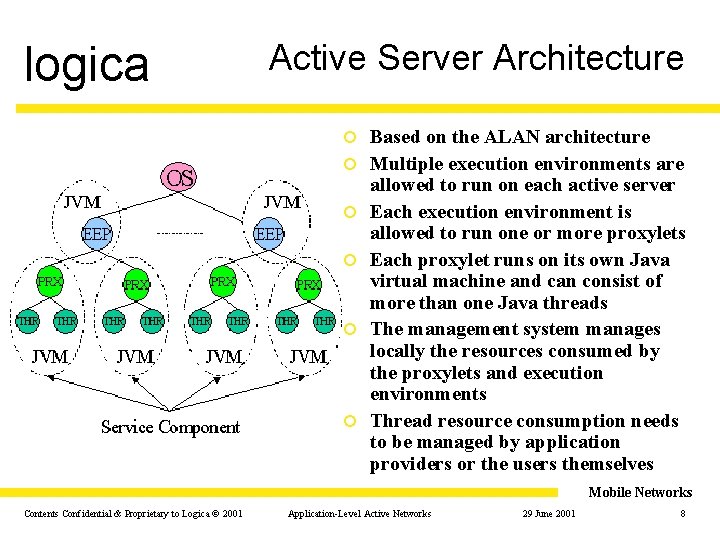 logica Active Server Architecture ¢ ¢ ¢ Based on the ALAN architecture Multiple execution