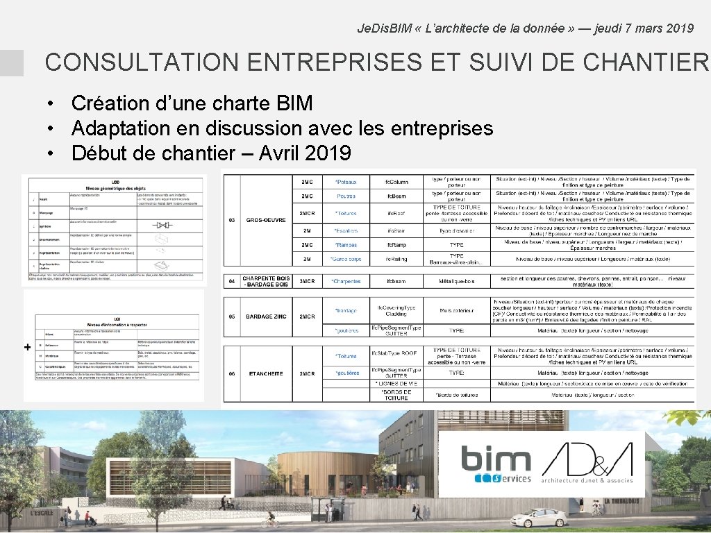 Je. Dis. BIM « L’architecte de la donnée » — jeudi 7 mars 2019