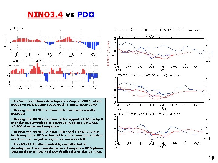 NINO 3. 4 vs PDO - La Nina conditions developed in August 2007, while
