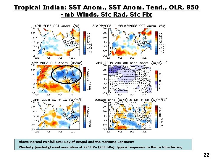 Tropical Indian: SST Anom. , SST Anom. Tend. , OLR, 850 -mb Winds, Sfc
