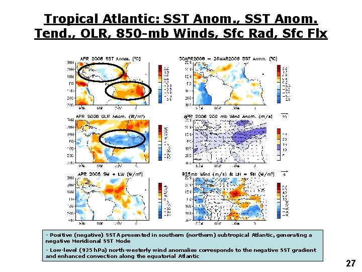 Tropical Atlantic: SST Anom. , SST Anom. Tend. , OLR, 850 -mb Winds, Sfc