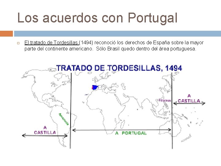 Los acuerdos con Portugal El tratado de Tordesillas (1494) reconoció los derechos de España
