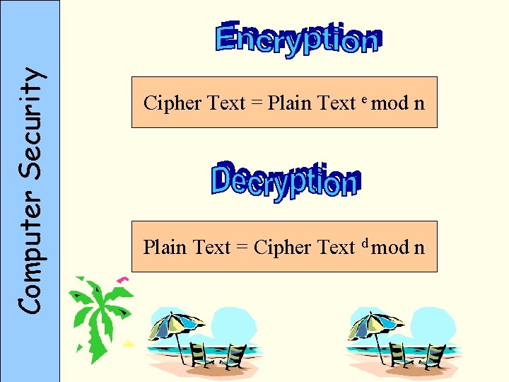 Computer Security Cipher Text = Plain Text e mod n Plain Text = Cipher