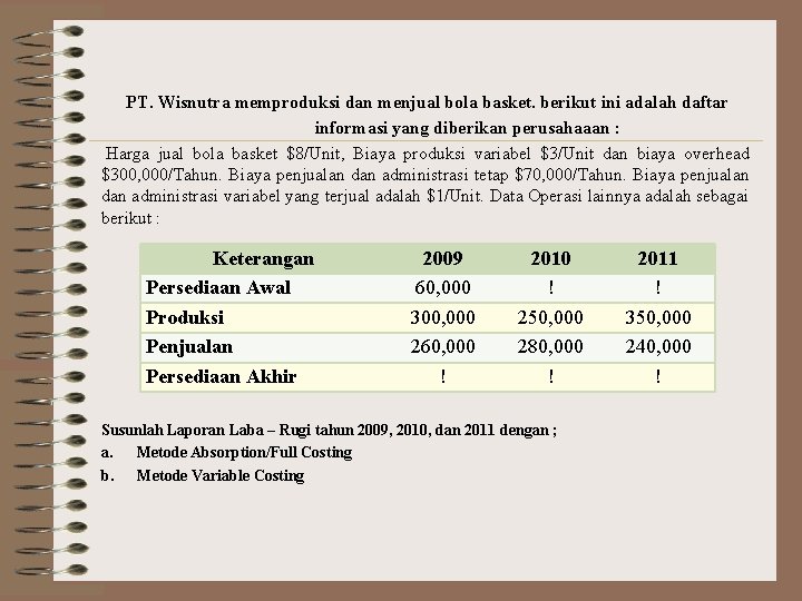 PT. Wisnutra memproduksi dan menjual bola basket. berikut ini adalah daftar informasi yang diberikan