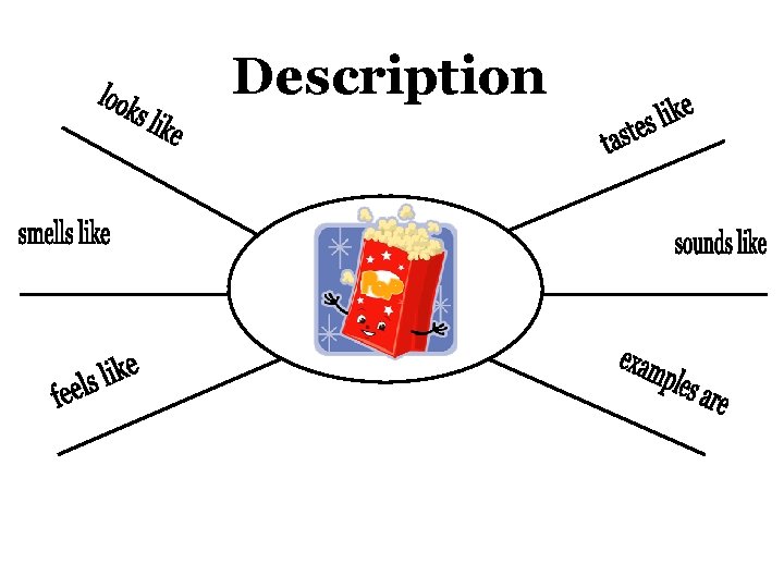 Description 