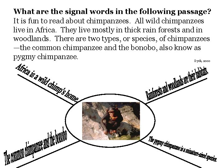 What are the signal words in the following passage? It is fun to read