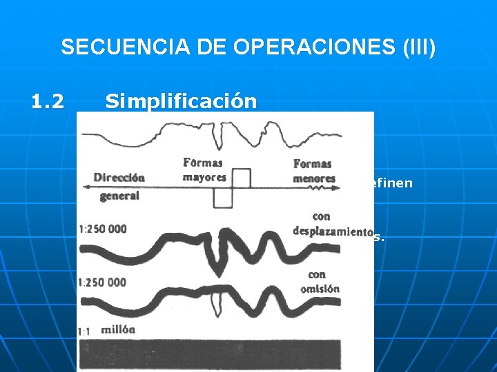 SECUENCIA DE OPERACIONES (III) 1. 2 Simplificación ¡¡ IMPRESCINDIBLE. . . !! Ø Conservar
