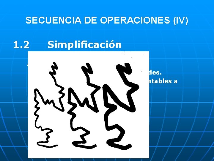 SECUENCIA DE OPERACIONES (IV) 1. 2 Simplificación ACTUACIONES: Ø Eliminar pequeñas irregularidades. Ø Conservar