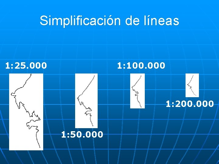 Simplificación de líneas 1: 25. 000 1: 100. 000 1: 200. 000 1: 50.