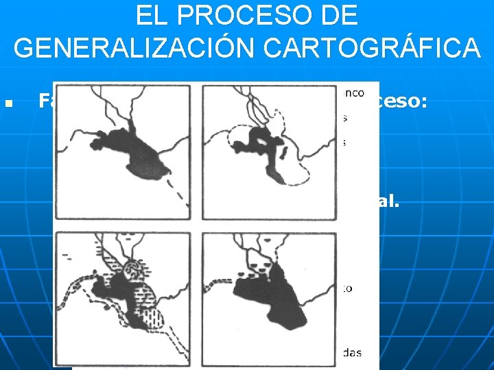 EL PROCESO DE GENERALIZACIÓN CARTOGRÁFICA n Factores que influyen en el proceso: 1. 2.