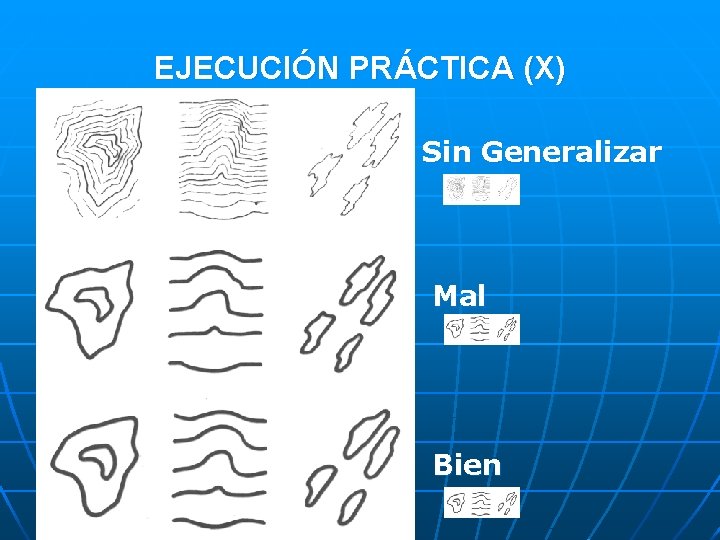 EJECUCIÓN PRÁCTICA (X) Sin Generalizar Mal Bien 