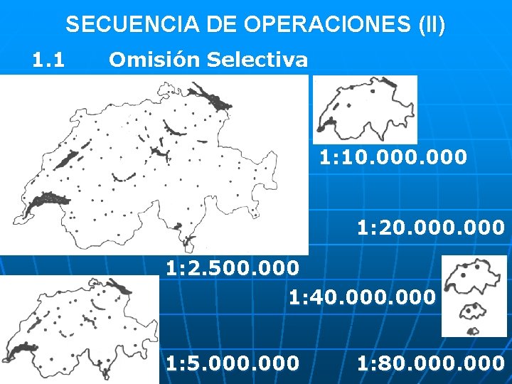 SECUENCIA DE OPERACIONES (II) 1. 1 Omisión Selectiva 1: 10. 000 1: 2. 500.