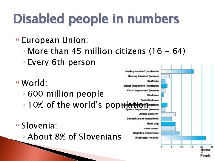 Disabled people in numbers European Union: ◦ More than 45 million citizens (16 -