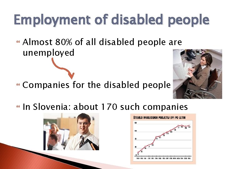 Employment of disabled people Almost 80% of all disabled people are unemployed Companies for