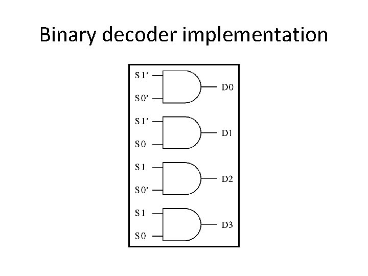 Binary decoder implementation 