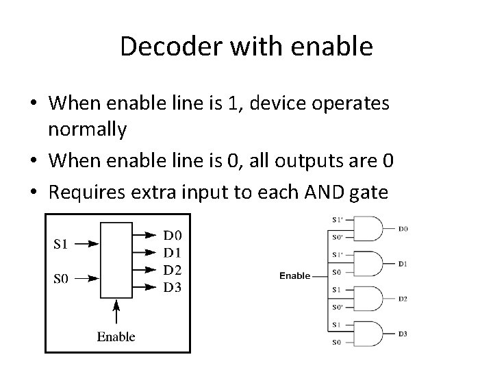 Decoder with enable • When enable line is 1, device operates normally • When