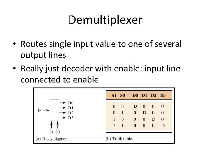 Demultiplexer • Routes single input value to one of several output lines • Really