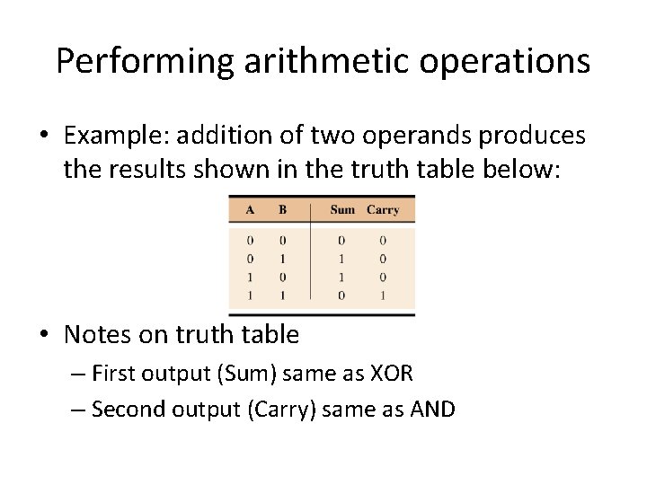 Performing arithmetic operations • Example: addition of two operands produces the results shown in