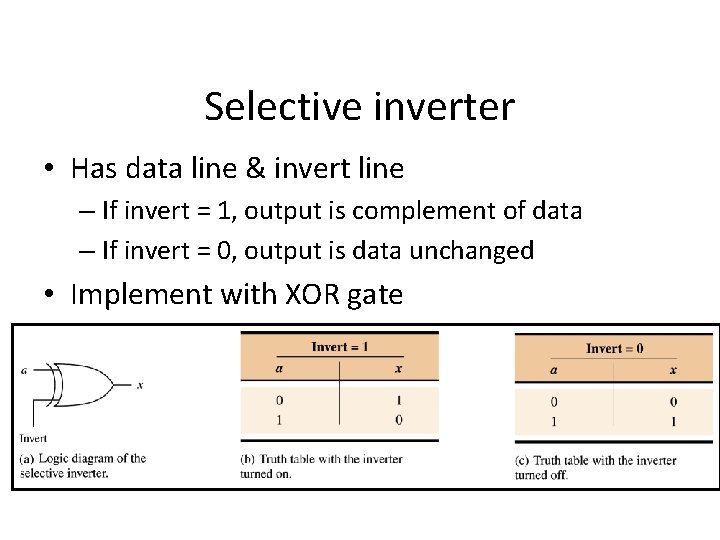 Selective inverter • Has data line & invert line – If invert = 1,