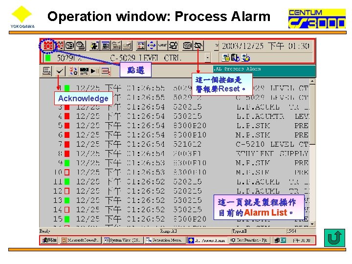 Operation window: Process Alarm YOKOGAWA 點選 這一個按鈕是 警報聲Reset。 Acknowledge 這一頁就是製程操作 目前的Alarm List。 