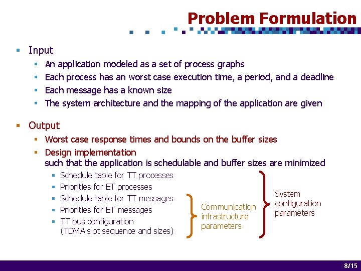 Problem Formulation § Input § § An application modeled as a set of process