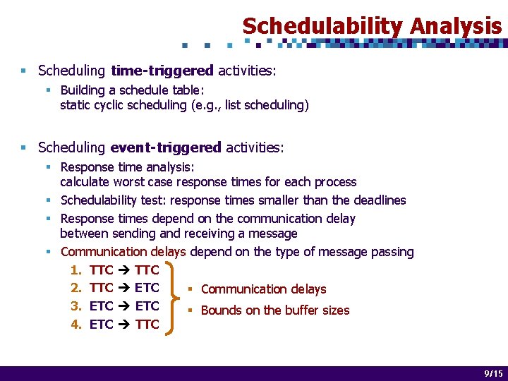 Schedulability Analysis § Scheduling time-triggered activities: § Building a schedule table: static cyclic scheduling