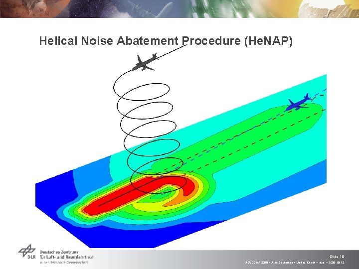 Helical Noise Abatement Procedure (He. NAP) Slide 18 ADVCOMP 2009 > Arne Bachmann >