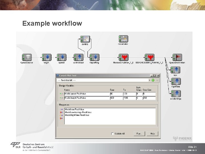 Example workflow Slide 21 ADVCOMP 2009 > Arne Bachmann > Markus Kunde > et