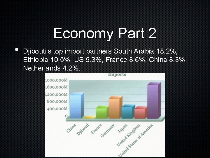 Economy Part 2 • Djibouti's top import partners South Arabia 18. 2%, Ethiopia 10.