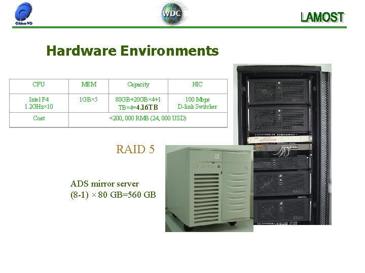 Hardware Environments CPU MEM Capacity NIC Intel P 4 1. 2 GHz× 10 1