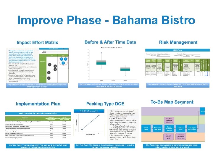 Improve Phase - Bahama Bistro 