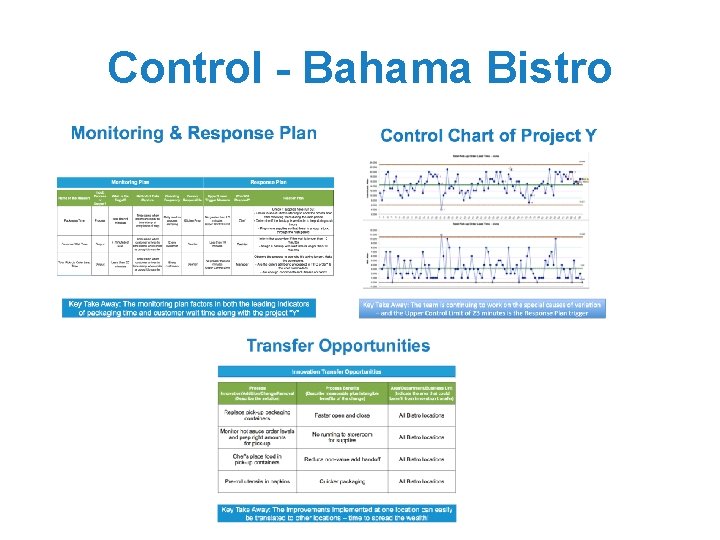 Control - Bahama Bistro 