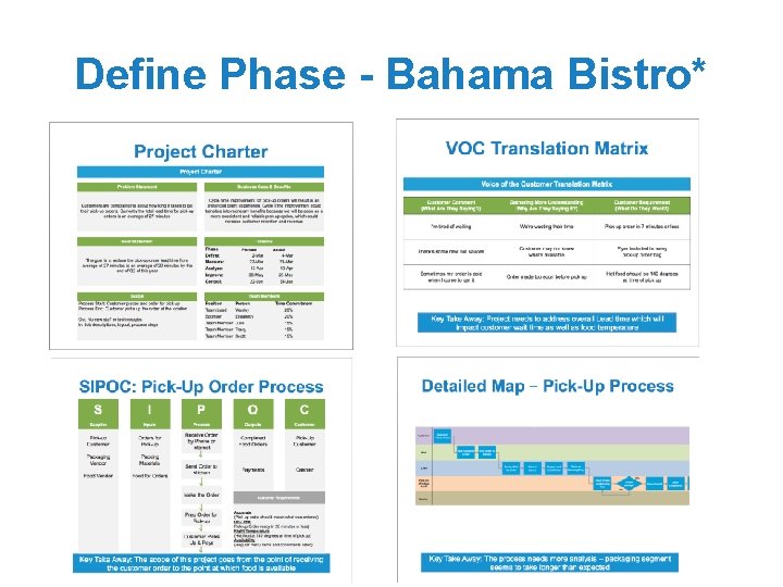 Define Phase - Bahama Bistro* 