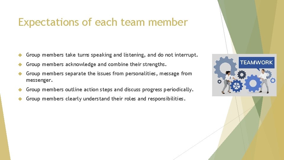 Expectations of each team member Group members take turns speaking and listening, and do