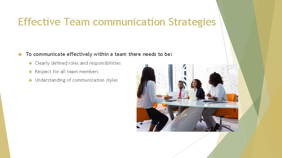 Effective Team communication Strategies To communicate effectively within a team there needs to be:
