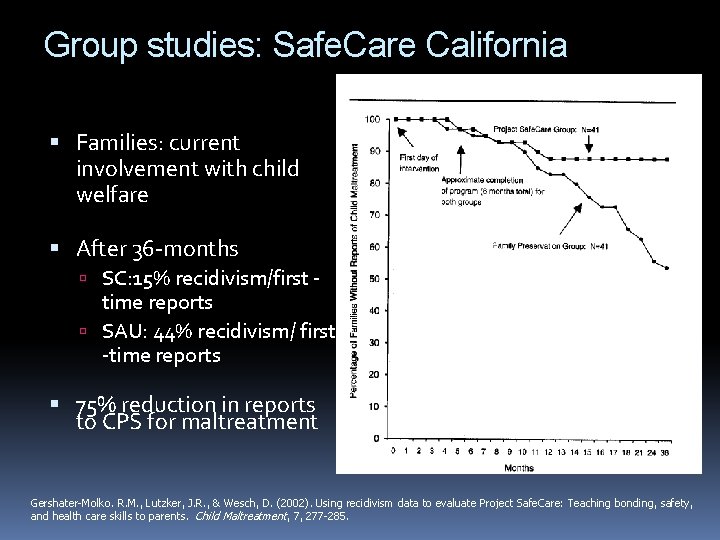Group studies: Safe. Care California Families: current involvement with child welfare After 36 -months