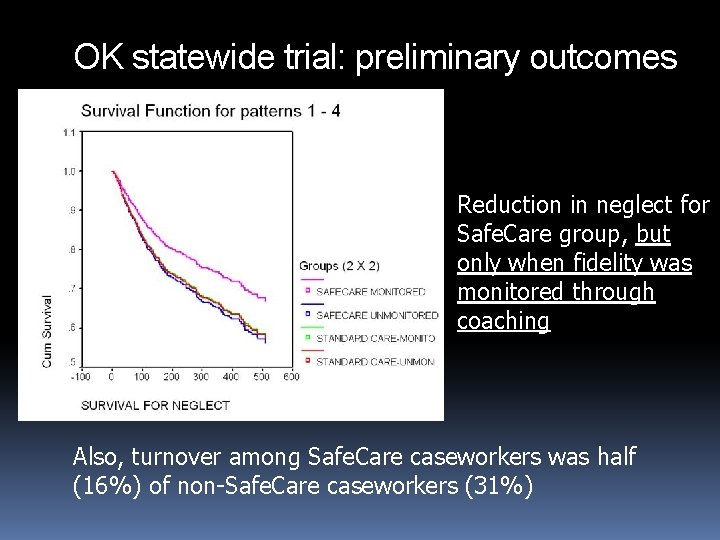 OK statewide trial: preliminary outcomes Reduction in neglect for Safe. Care group, but only