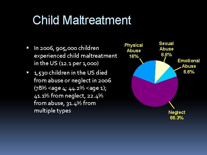 Child Maltreatment In 2006, 905, 000 children experienced child maltreatment in the US (12.