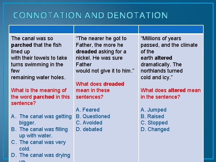 CONNOTATION AND DENOTATION The canal was so parched that the fish lined up with