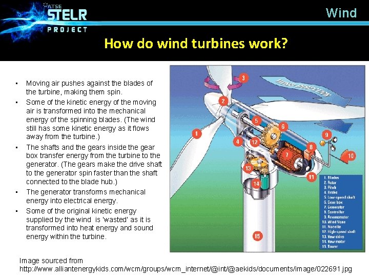 Wind How do wind turbines work? • • • Moving air pushes against the