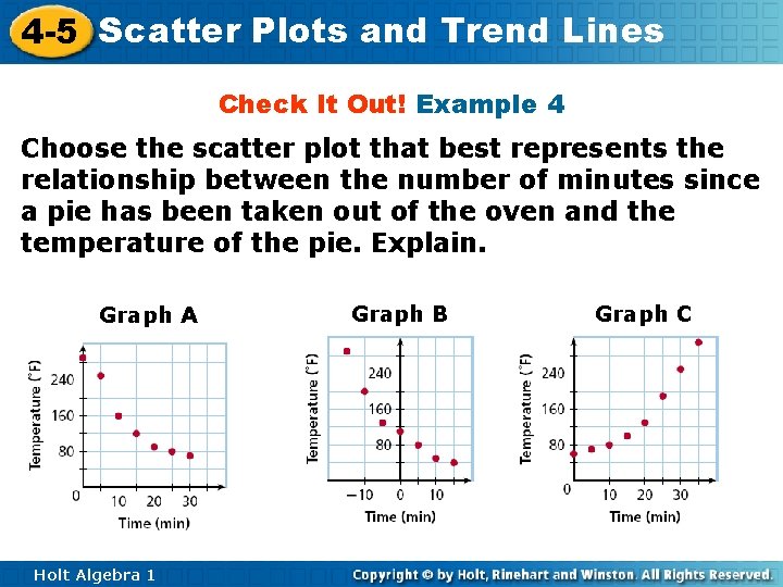 4 -5 Scatter Plots and Trend Lines Check It Out! Example 4 Choose the