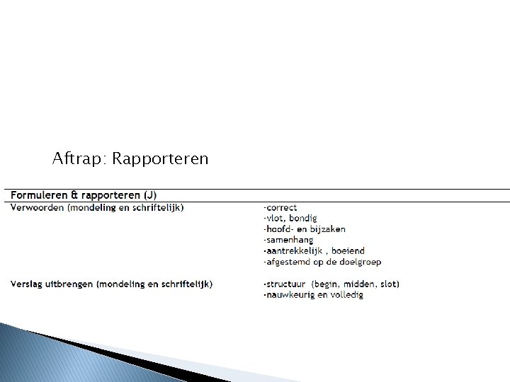 Aftrap: Rapporteren 