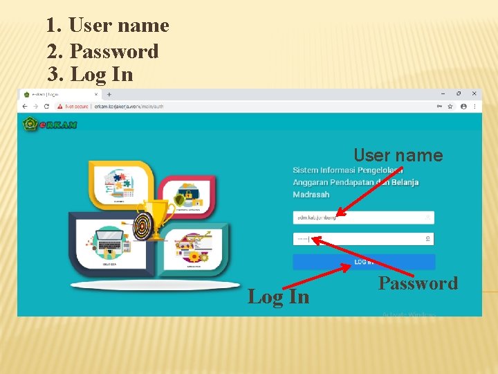 1. User name 2. Password 3. Log In User name Log In Password 