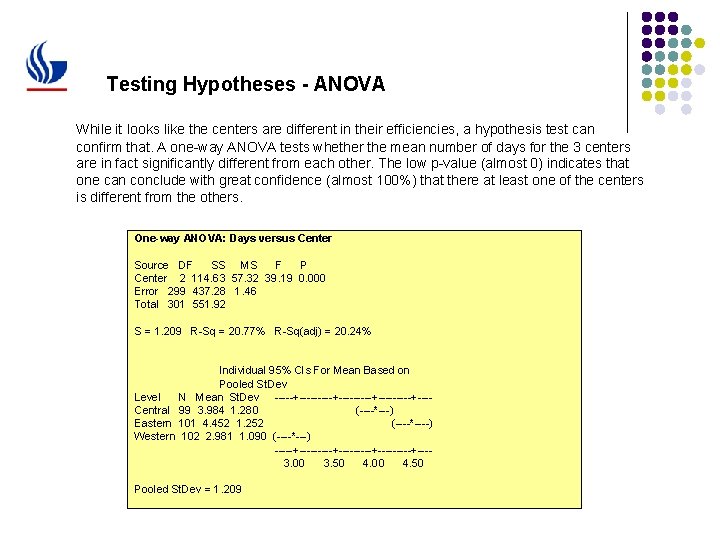 Testing Hypotheses - ANOVA While it looks like the centers are different in their